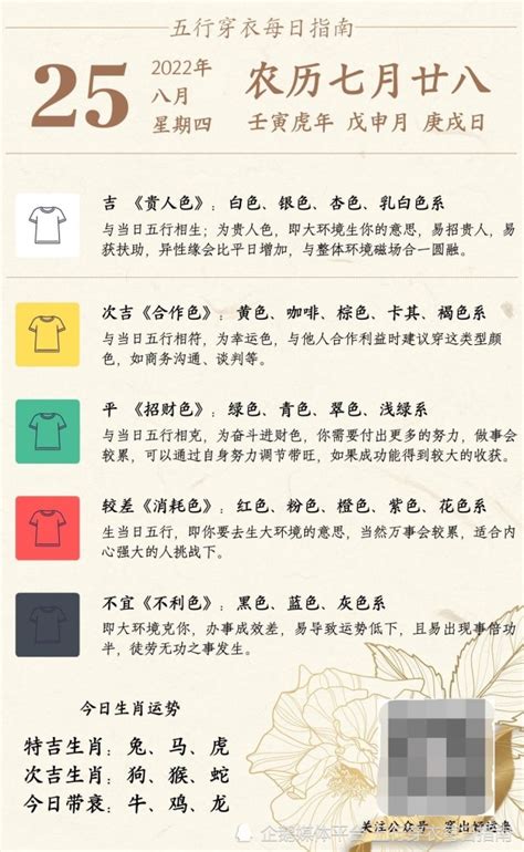 服裝 五行|五行穿衣指南